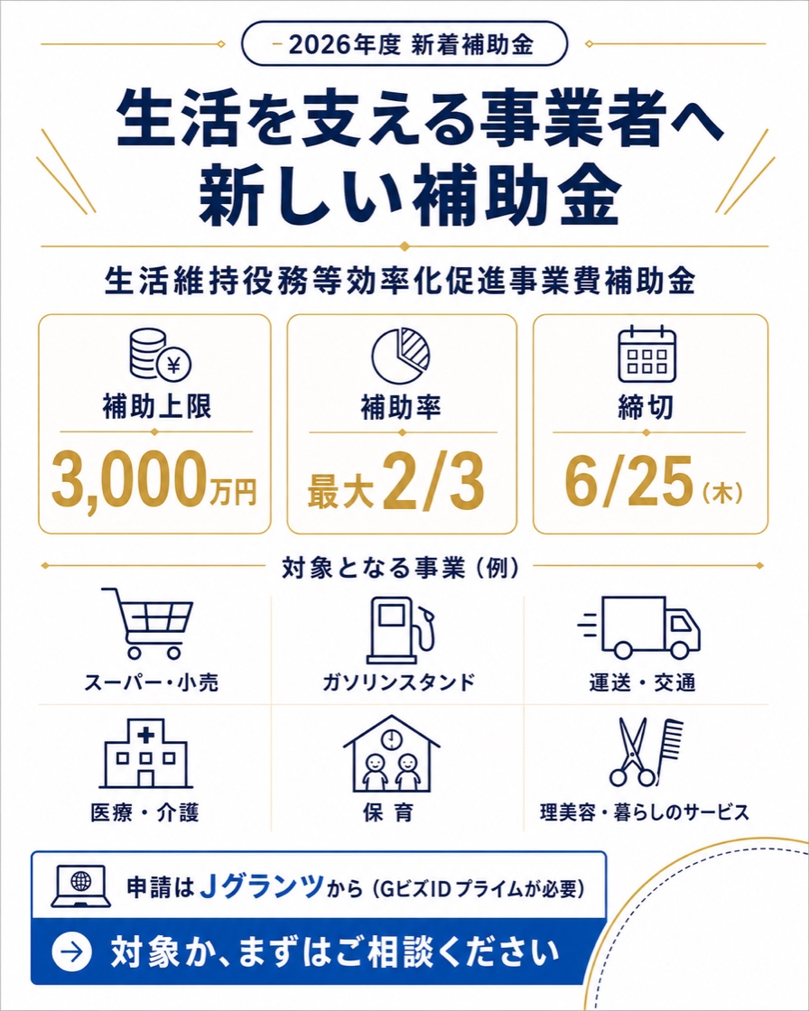 生活維持役務等効率化促進事業費補助金の概要。補助上限3,000万円、補助率は最大3分の2、締切は2026年6月25日(木)。対象はスーパー・小売、ガソリンスタンド、運送・交通、医療・介護、保育、理美容・暮らしのサービスなど。